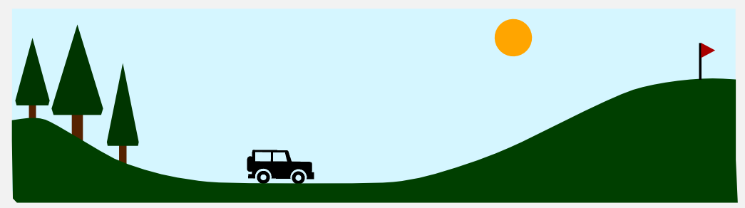 Reinforcement Learning Mountain Car illustration
